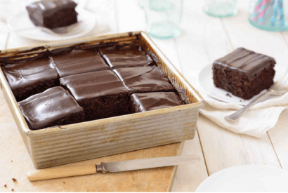 Thumbnail for A Wonderful Chocolate Cake  …That Is A Cake Pan Cake