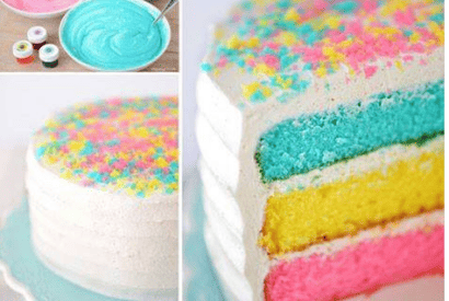 Thumbnail for Pretty Easter Cake To Make