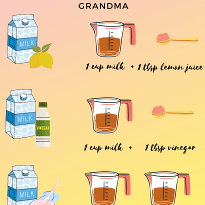 Buttermilk Substitute